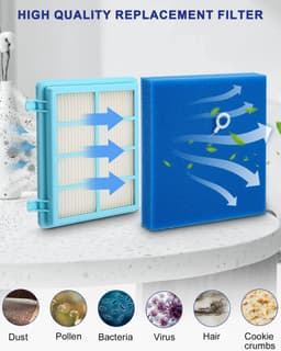 Filter set — Stofzuiger onderdelen，geschikt voor Philips PowerPro Compact/PowerPro City filterset FC8010/01 FC9334 FC9550 — thumbnail 2