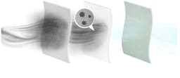 Electrolux - STOFZUIGERZAK S-BAG ANTI-ALLERGIE E206S 4 STUKS - 9001684605 — thumbnail 1