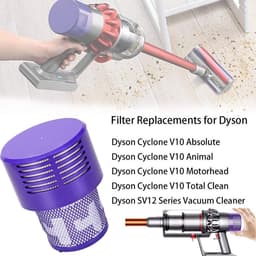 Vervangende filters voor Dyson V10 Cyclone-serie - V10 Absolute - V10 Animal - V10 Total Clean - V10 Motorhead - SV12 - onderdeelnummer 969082-01 - wasbare en herbruikbare draadloze stofzuigers - 2 stuks — thumbnail 4