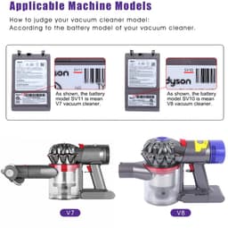 Allecto - Bin Deksel Cap - Vervangingscover - Duurzaam - Afdichtring - Praktisch - Geschikt voor Dyson V7 V8 - 1 stuk — thumbnail 2