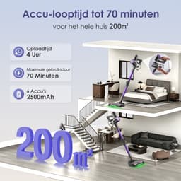 Hiazurm Steelstofzuiger Draadloos - 70 min Gebruikstijd - 50000 Pa - Buigbare Steel - 2-in-1 Kruimeldief - OLED-display - 1,6L - Paars — thumbnail 1