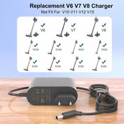 Charger 26.1V Compatible with Dyson V6 V7 V8 Vacuum Cleaner Animal Absolute Power Supply Charging Cable for DC58 DC59 - ShopVlot — thumbnail 2