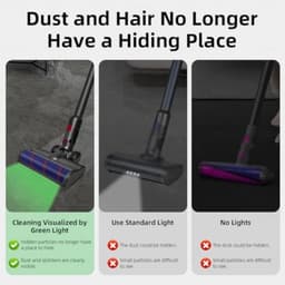 LED Vloerzuigmond met Stofdetectie - Zachte Roller Borstel Compatibel met Dyson V7 V8 V10 V11 V15 - Vervangend Onderdeel voor Harde Vloeren — thumbnail 5