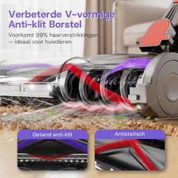 Draadloze Steelstofzuiger - Krachtige Stofzuiger - Efficiënt Huishouden - 55KPa Zuigkracht - 80 Min Werktijd - Zwart — thumbnail 4
