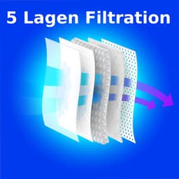 SnelShoppen - 20 Stuks Stofzakken Compatibel met Siemens Z4.0 Z 4.0 Z3.0 Z 3.0 - Microfleece, 5-laags, Stofsluiting, Perfecte Pasvorm voor Stofzuiger — thumbnail 1
