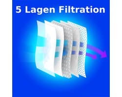 SnelShoppen - 20 Stuks Stofzakken Compatibel met Siemens Z4.0 Z 4.0 Z3.0 Z 3.0 - Microfleece, 5-laags, Stofsluiting, Perfecte Pasvorm voor Stofzuiger