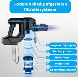 Bolt Edge Steelstofzuiger - Draadloos - Handstofzuiger - Kruimeldief - Best Verkocht — thumbnail 5