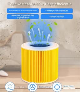 2 filterelementen - rond filterelement - patroonfilter - voor Kärcher stofzuigers filter - voor Kärcher WD3 Premium, WD2, WD3, WD3P, MV2, MV3 - WD3 filter - vervangingsfilter voor Kärcher stofzuigers Apparaat 6.414-552.0/64145520 — thumbnail 3