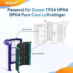 360°Luchtfilter Systeem - Geschikt voor Dyson Pure Cool Link HP04/TP04/DP04 HP05/TP05 Pure Hot Cool Luchtzuiverders — thumbnail 2