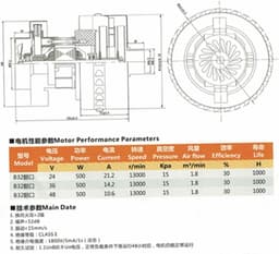 Zuigmotor - Ventilator motor - Elektrisch gereedschap - Hoge snelheid klein formaat - 500W 24V - Zwart — thumbnail 5