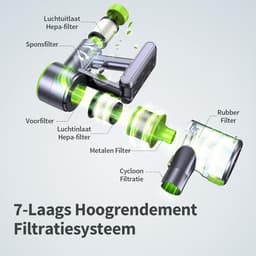 Draadloze Steelstofzuiger - Zwart - 10 in 1 - 480W met LED Touchscreen - Voor Harde Vloeren en Tapijt — thumbnail 3