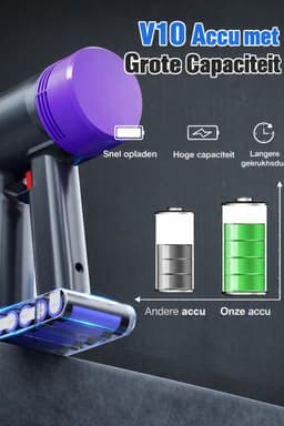 Vervangende Accu / Batterij voor Dyson V10 / SV12 Dyson Absolute Animal 25,2V 3500mAh — thumbnail 3