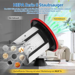 Filter - 2 Stuks Geschikt voor Bosch Unlimited Serie 6 Accustofzuiger - Stofzuiger onderhoud en reinigings accessoires - Stofzuigerfilter - hepa filter - stofzuigerfilter - Vervangingsfilter - Stofzuiger Onderdeel — thumbnail 5