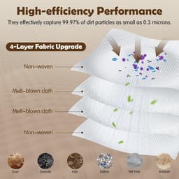 12 Stuks Stofzuigerzakken geschikt voor Dreame L20/X40/X50 Ultra Complete, L10s/L10/L40s/L10s Pro/L40/L50 Ultra, geschikt voor Mova E30/P50 Pro Ultra Stofzuiger - Stofzuigerzakken - 3,2 Stofzuigerzakken met Grote Capaciteit — thumbnail 3