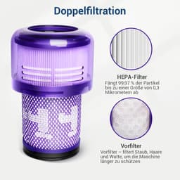 2 stuks V12 filters vervangingsfilters voor Dyson V12 Detect Slim Absolute extra stofzuiger - onderdeelnummer 971517-01 — thumbnail 5