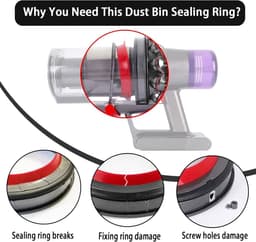 Afdichtring geschikt voor Dyson V12 V10Slim SV18 SV20 stofreservoir, reserveonderdelen, afdichtring, houder voor Dyson SV18 SV20 stofaccessoires, stofzuiger, afvalcontainer, reserveonderdeel — thumbnail 3