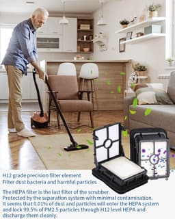 Accessoires geschikt voor Bissell Crosswave 3-in-1 stofzuiger, 1 * Multi-oppervlak + 1 * Huisdier + 1 * Tapijt + 1 * Vloer & 3 filters, voor 1866 1785 2052 1713 2225 — thumbnail 2