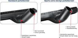 Dparts extra stevige parketborstel geschikt voor Numatic en Nilfisk - 32mm - stofzuiger zuigmond - stofzuigermond - stofzuigermondstuk - stofzuigerborstel - stofzuigervoet - borstel - opzetstuk — thumbnail 3