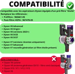 Filters voor Dyson V8 Advanced (SV25) Stervormige voorfilterkit + HEPA-filter Geschikt voor V8 Nieuwe Generatie 2023+ Vervangt 965661-05 967478-05 Phonillico® — thumbnail 4