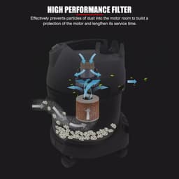 Dailygoods- Luchtfilter vervangend - Hoogwaardig Ari-filter - Geschikt voor Karcher A2004/A2054/A2204/A2656/WD2.250/WD3.200/WD3.300 - Effectieve filtratie - Verbeterde luchtkwaliteit - Bescherming motor en levensduur verlenging - Stofzuigerfilter — thumbnail 4