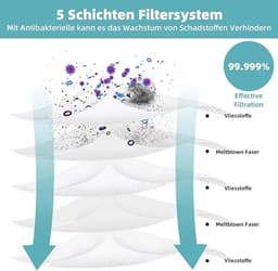 8 Stofzuigerzakken voor Samsung Bespoke Jet Pro - 2,5L Capaciteit — thumbnail 5