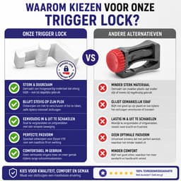 Trigger Vergrendeling Geschikt voor Dyson V10 – Trigger Lock voor Steelstofzuiger – Handvrij Stofzuigen – Ergonomische Triggerhouder – Eenvoudige Montage – Wit — thumbnail 3