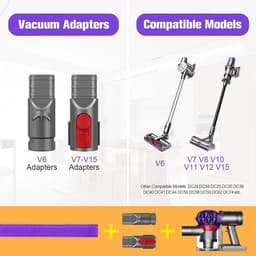 Geschikt voor Flexibel spleetmondstuk voor Dyson stofzuigermodellen. — thumbnail 2