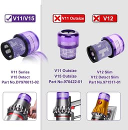 V11-filters voor Dyson - vervangingsfilters voor Dyson V11 V15 SV14 SV17 SV22 Animal/Absolute/Extra/Torque Drive/Fluffy/Complete Pro draadloze stofzuigers. Vergelijkbaar met onderdeelnummer DY970013-02 — thumbnail 2
