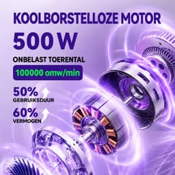 Steelstofzuiger Draadloos 500W - Groene LED & HEPA-filter - 18.000 Pa - Kruimeldief voor Huis en Auto - Zonder Zak - Wit/Paars — thumbnail 3