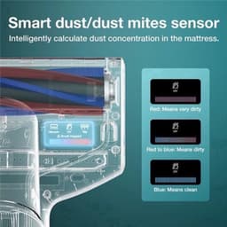 Anti Mijt Stofzuiger – Huisstofzuiger – Mijtenverwijderaar – Allergie Stofzuiger – Huisdierhaarzuiger – 700W Krachtige Motor – UV-C Licht 99,99% Bacteriedodend – Grijs – EU Variant — thumbnail 1