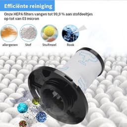 Filters geschikt voor Rowenta ZR009002 RH9252 RH9276 RH9286 - Stofzuiger onderhoud en reinigings accessoires - 3 stuks — thumbnail 5