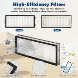 Accessoires gescht voor Roborock Qrevo Master/Qrevo Slim stofzuiger, bevat 2 hoofdborstels, 2 HEPA-filters, 6 stofzakken, 4 reinigingsdoeken, 4 zijborstels, 1 borstel, 1 schroevendraaier,20 stuks — thumbnail 3
