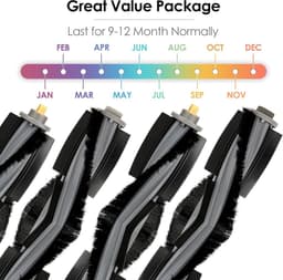 (2 stuks) Rolborstels gescht voor robotstofzuiger ECOVACS DEEBOT X1 Omni/ X1 Omni/ T20/ T10/ T10 Plus/ T10 Turbo/ T10 Omni, robotstofzuiger rolborstelset, vervangende onderdelen — thumbnail 4