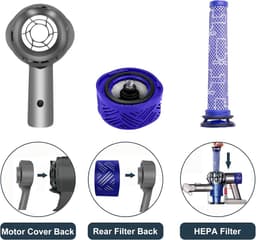 2 stuks universele accessoires Geschikt voor Philips en Midea stofzuigers — thumbnail 5