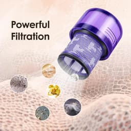 3 Pack Filters Vervanging geschikt voor Dyson V11 - Stofzuigerfilter - HEPA-filter - Geschikt voor Dyson V11, SV14 en V15 - Wasbaar — thumbnail 3