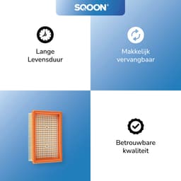 SQOON® Serviceset geschikt voor Kärcher WD 3 - Gelijk aan model: 2.863-006.0 / 2.863-005.0 - Vervangingsset met stofzuigerzakken en filter voor nat- en droogzuigers — thumbnail 4