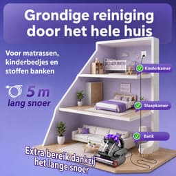 Grenintol Huisstofmijt Stofzuiger – Mijtverwijderaar met UV-C– 18.000 Pa, 550 W – HEPA-filter – Handheld Matrasreiniger – Bacterie, Mijt & Schimmel Bestrijder voor Matras en Meubel – 5 m Snoer – Paars — thumbnail 4