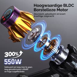 Lubluelu P6 Draadloze Steelstofzuiger 45Kpa- 5 in 1 Handstofzuiger - Zelfstaand Design - 50 Min Gebruikstijd - Verwijderbare Batterij- Anti-klit Borstel - HEPA-filter - LED-koplampen — thumbnail 3