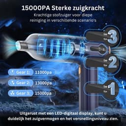 ApexArte® Draagbare Vlekkenreiniger - Tapijtreiniger - Bank Reiniger - Donkerblauw — thumbnail 3