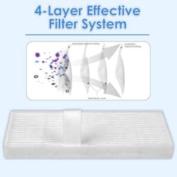 PromoHome 12x HEPA-filter voor C20 Omni Robot Stofzuiger - Vervangingsset met Accessoires — thumbnail 4