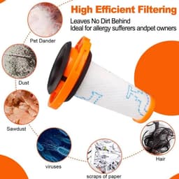 De filterpatronen Geschikt voor Rowenta X-Force Flex 9.60 zijn wasbaar, herbruikbaar, werken soepel en efficiënt en kunnen snel worden vervangen (verpakking van 3). — thumbnail 4