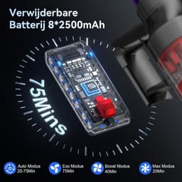 Steelstofzuiger Draadloos - Snoerloze Stofzuiger - Huis Schoonmaken - 600 Watt Kracht - 80 Min Werktijd - Rood — thumbnail 3
