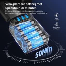 CLGP® Stofzuiger Draadloos - Steelstofzuiger Snoerloos - Tapijtreiniger — thumbnail 4