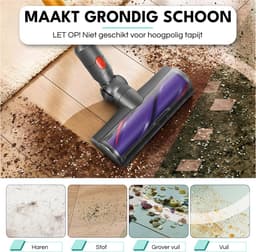 ZENC® Aangedreven Zuigmond Geschikt voor Dyson Steelstofzuiger V15, V11, V10, V8 & V7 - Turbo Borstel - Vloerzuigmond - Stofzuigermondstuk - Opzetstuk - Mondstuk - Stofzuigeraccessoires - Grijs — thumbnail 3