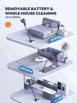 Steelstofzuiger - Vacuum Cleaner - Draadloze Stofzuiger- Kruimeldief Snoerloos - 500W - 48KPa - Handstofzuiger - 1.5L Stofreservoir - Automatische Zuigkracht Aanpassing - Ideaal voor Huisdierharen, Tapijt en Harde Vloeren — thumbnail 2