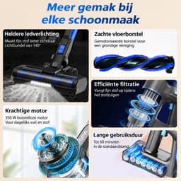 Grenintol Steelstofzuiger Draadloos – 60 Min Accuduur – Steelstofzuiger – 4 stuks HEPA-filters – 65.000 Pa – Stofzuiger zonder zak – 3 Opzetstukken – Slechts 1.6 kg – Voor Tapijten en Harde Vloer – Blauw — thumbnail 4