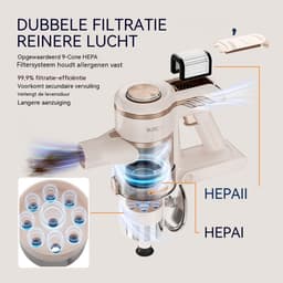 Draadloze Stofzuiger 2-in-1 – 150W Borstelloze Motor – 15 kPa Zuigkracht – 2000 mAh Accu – LED-display – Voor Auto en Huis — thumbnail 3