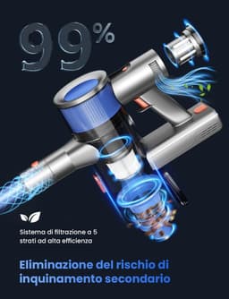 Draadloze Stofzuiger - Steelstofzuiger Oplaadbaar - Efficiënt Huis Reinigen - 45 kPa Sterke Zuigkracht - 50 Min Looptijd - Blauw — thumbnail 3