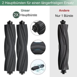 LISM Geschikt voor Dreame L10s Ultra Gen 2 / L10s Pro Ultra Heat, Mova E30 Ultra / L40 Ultra AE Robotstofzuiger, Accessoires en Reserveonderdelen — thumbnail 2