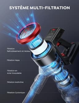 Draadloze Stofzuiger - Elektrische Bezem - Huis Schoonmaken - Automatische Modus - 55 Min Looptijd - Rood — thumbnail 3